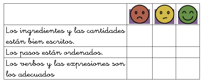 VALORAMOS